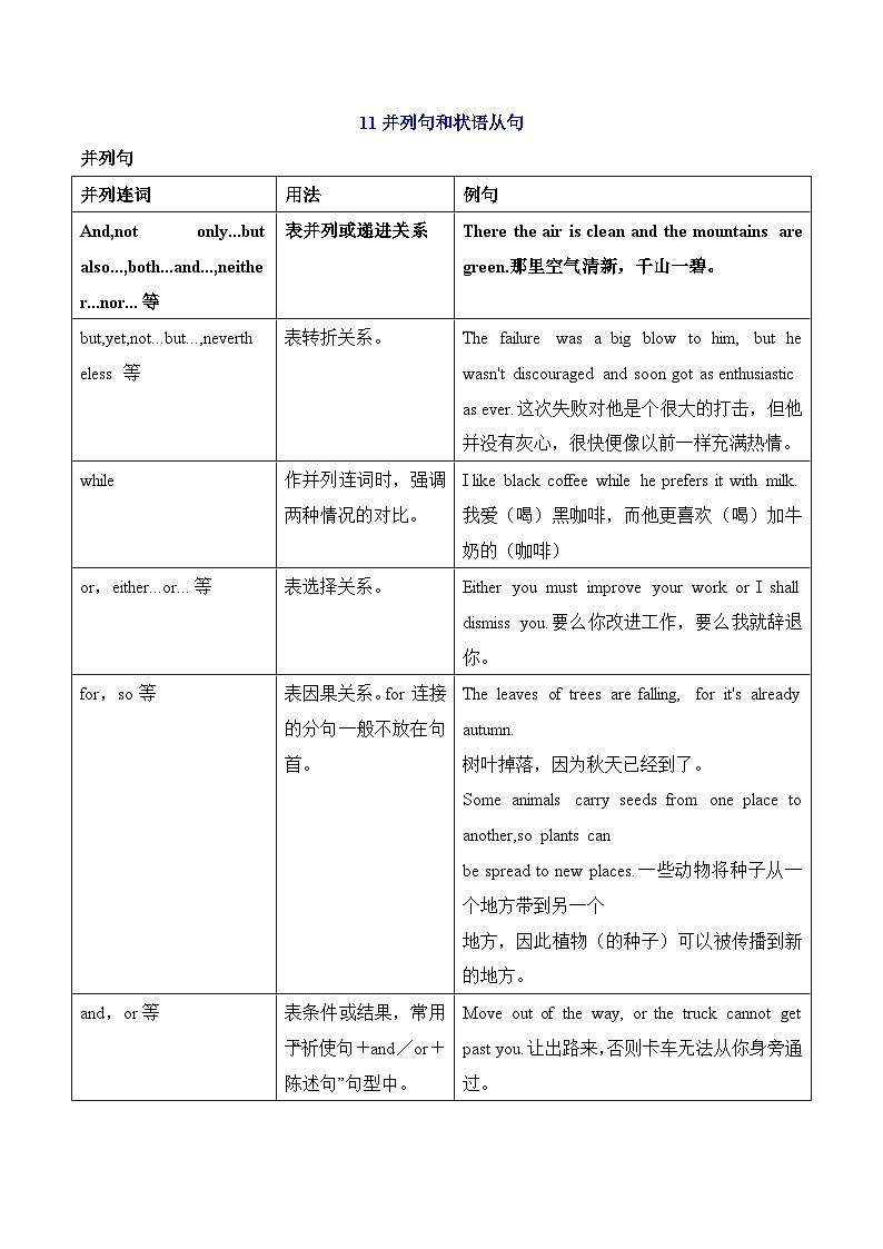 2025年高考英语一轮复习语法能力突破必备(讲解+精练题)-11并列句和状语从句(解析版)01