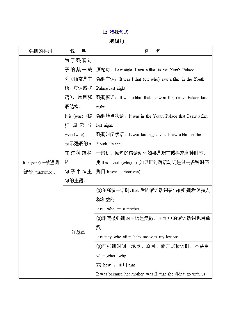 2025年高考英语一轮复习语法能力突破必备(讲解+精练题)-12特殊句式(解析版)01