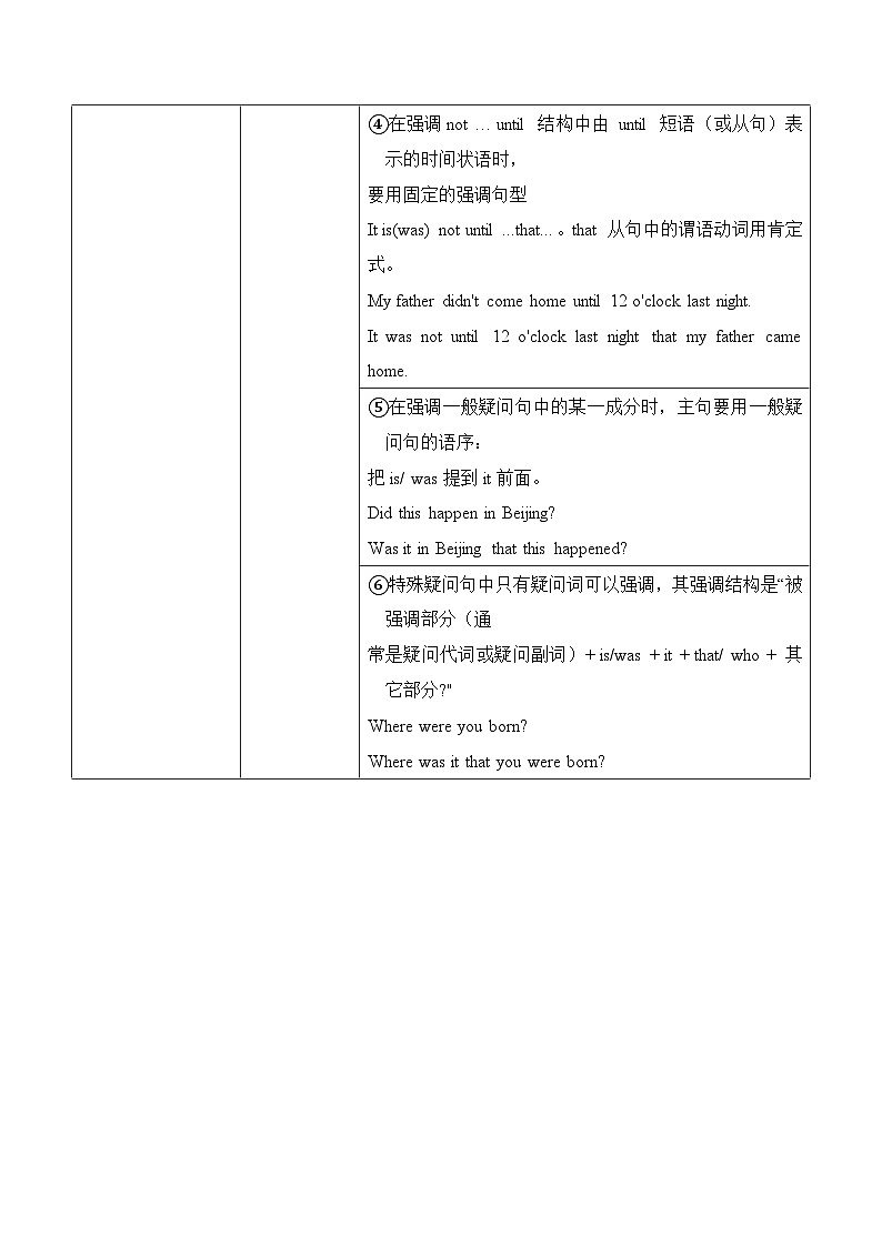 2025年高考英语一轮复习语法能力突破必备(讲解+精练题)-12特殊句式(解析版)02