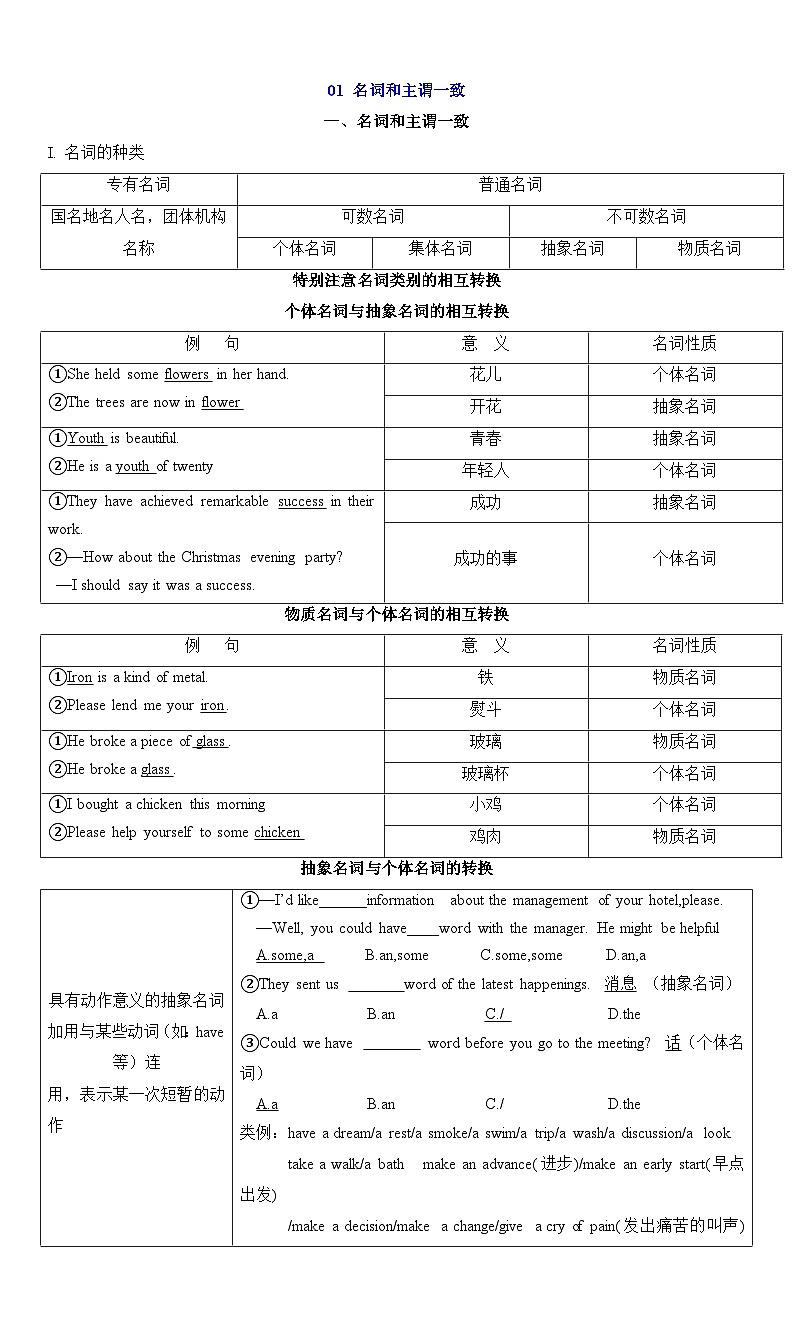 高考英语一轮复习语法能力突破必备(讲解+精练题)--01名词和主谓一致(解析版)01