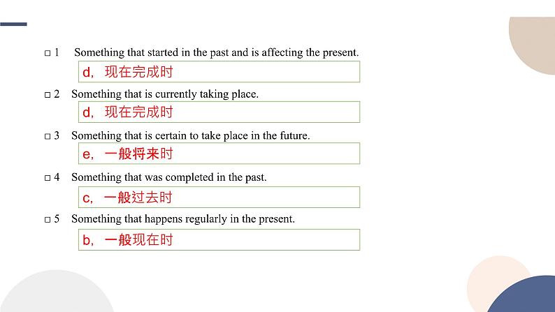 Unit 3 Family Matters  Using language (1)课件03