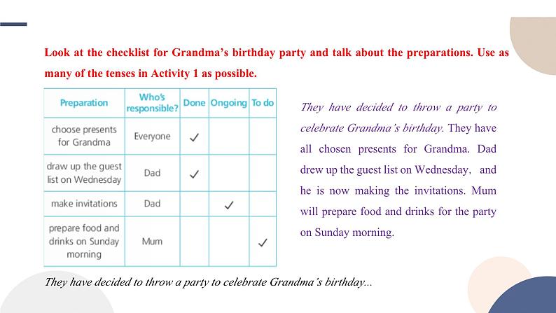 Unit 3 Family Matters  Using language (1)课件06