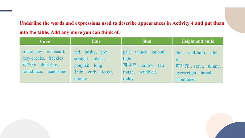 Unit 3 Family Matters  Using language (2)课件04