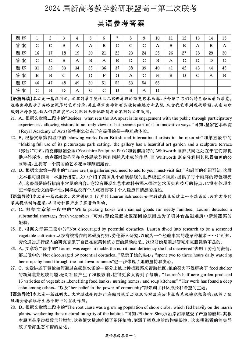 2_2024新高考联盟【暨长郡十八校】高三第二次联考英语试参考答案_第1页