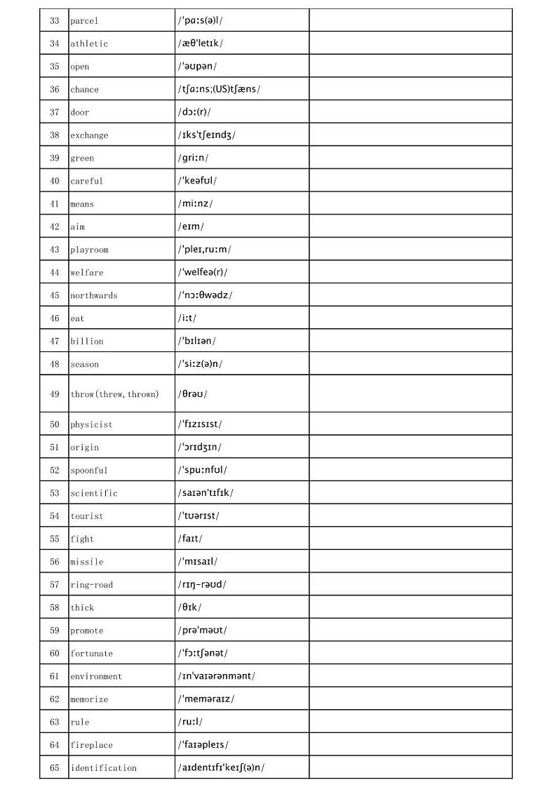 【打印版】乱序版英译汉默写版【Tuostudy.com】-2024高考英语二轮专题第2页