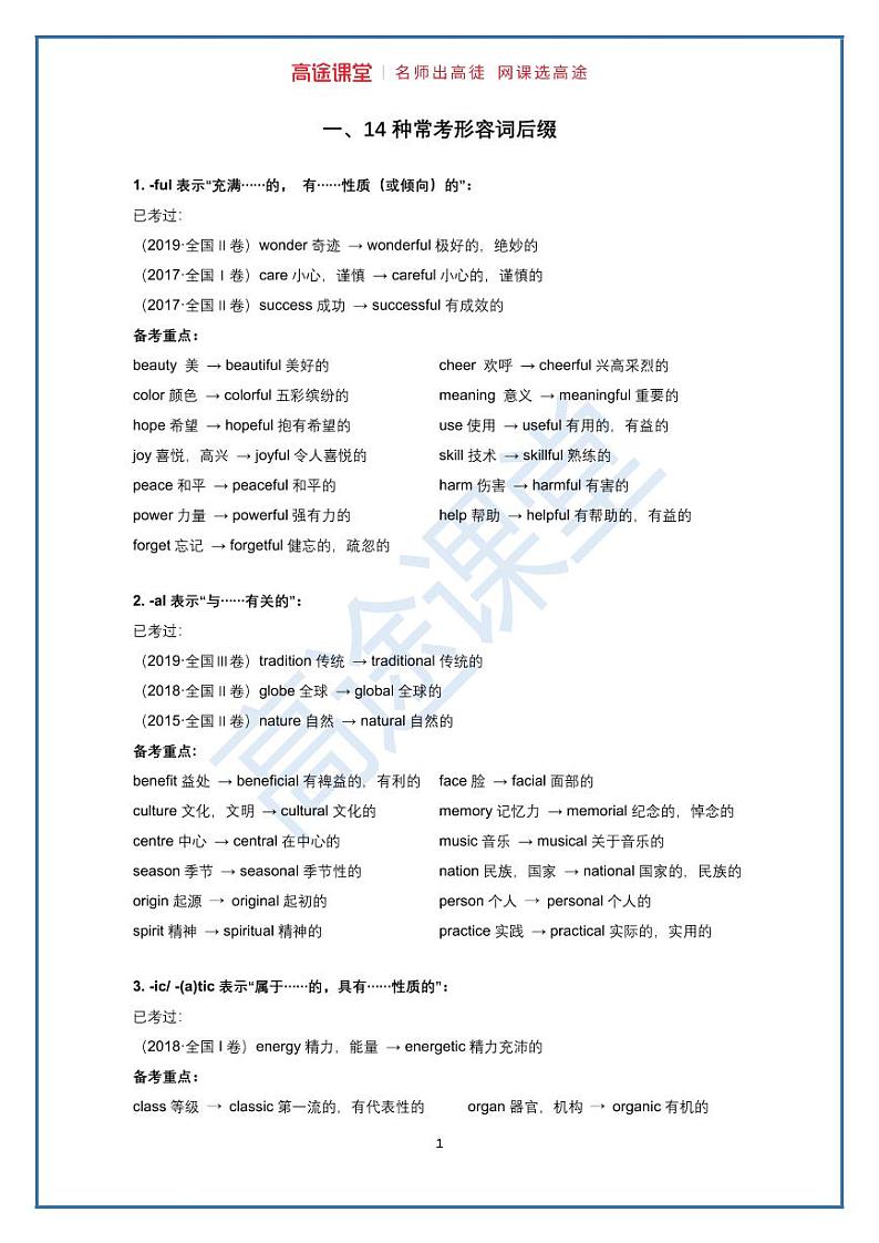 必考后缀盘点重点考词-2024高考英语二轮专题第2页
