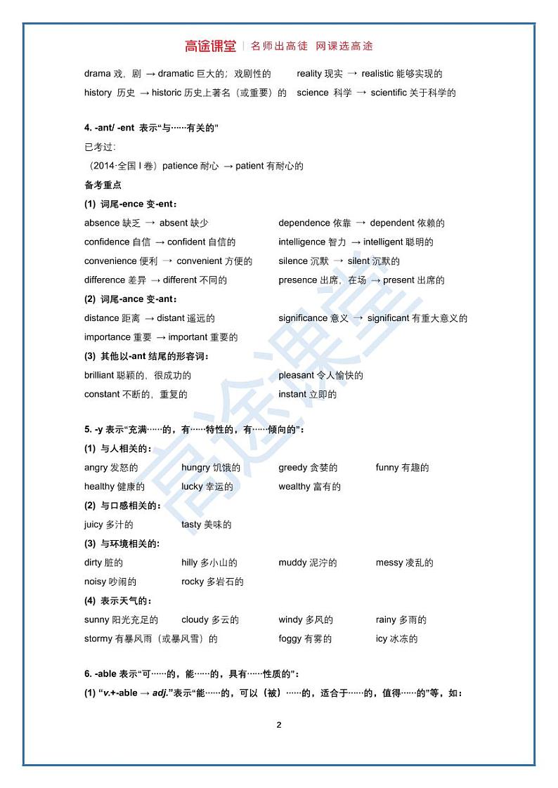 必考后缀盘点重点考词-2024高考英语二轮专题第3页