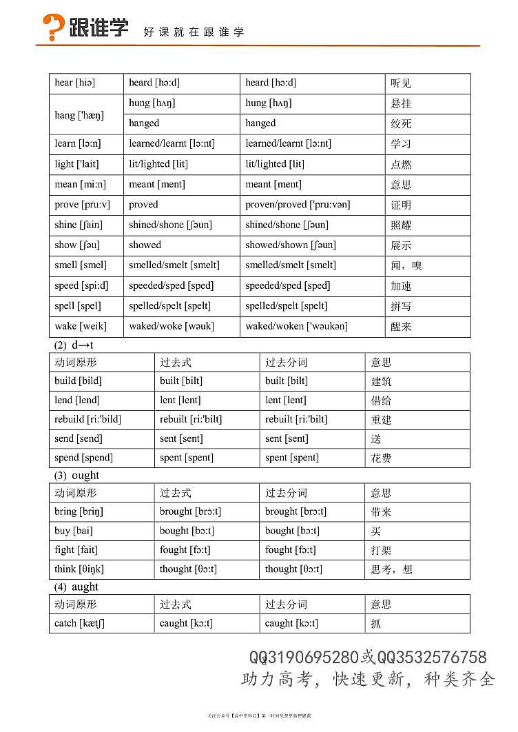 不规则动词表-2024高考英语二轮专题第2页