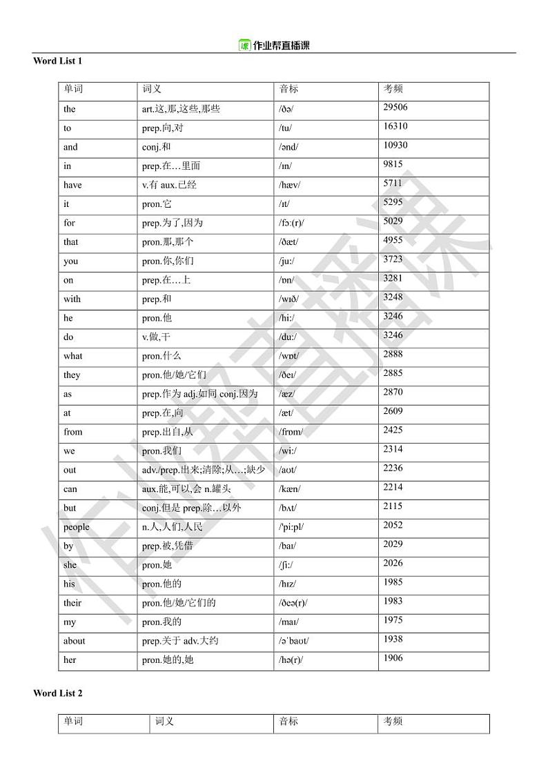 高考3500-2024高考英语二轮专题第2页