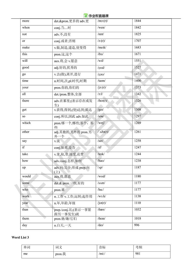高考3500-2024高考英语二轮专题第3页