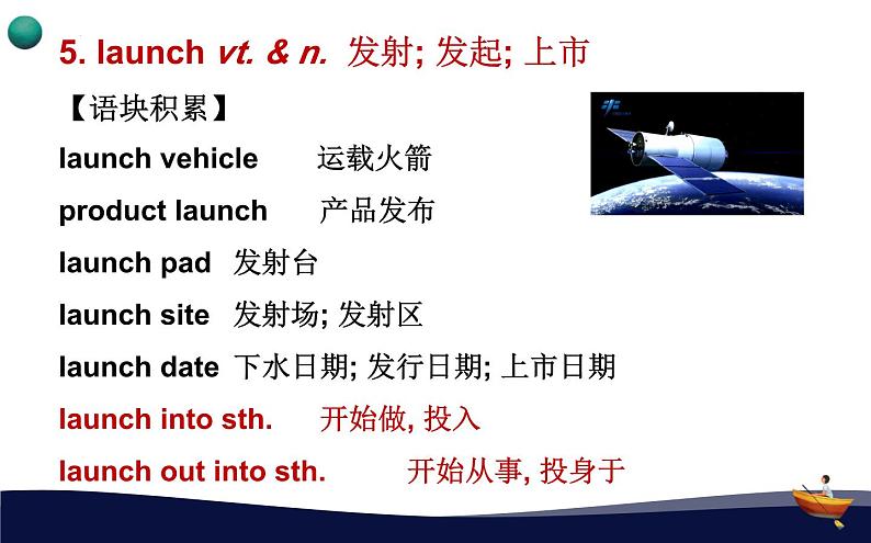 新人教版（2019）高中英语必修三Unit4 Space Exploration词汇用法课件07