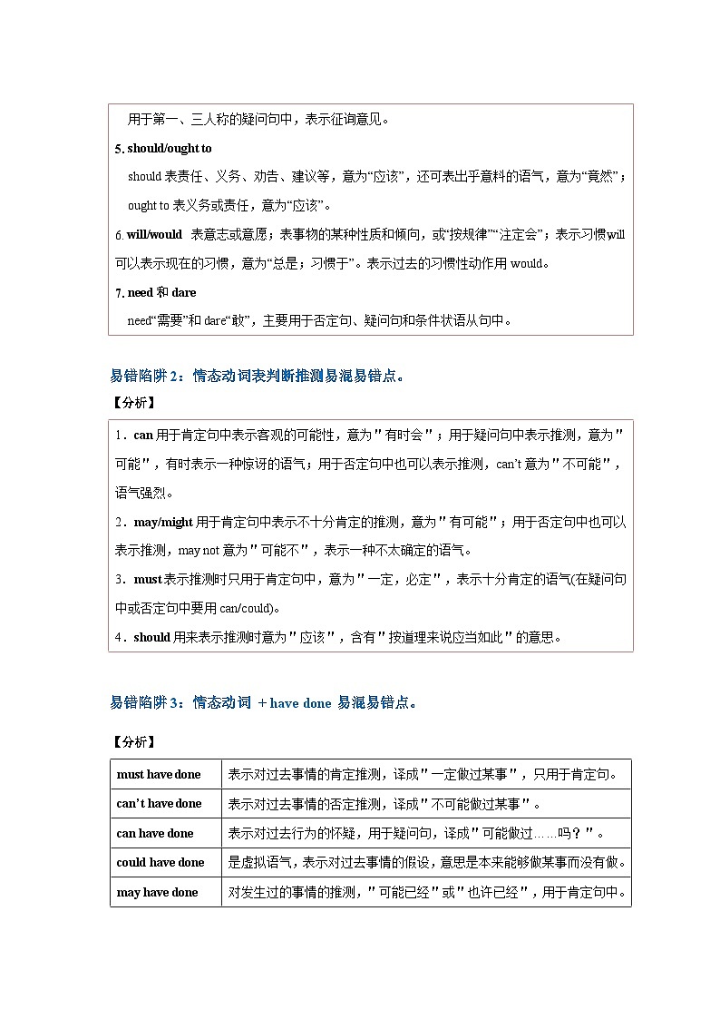 高考英语易错点09  情态动词和虚拟语气（4大陷阱）-备战2024年高考英语考试易错题03