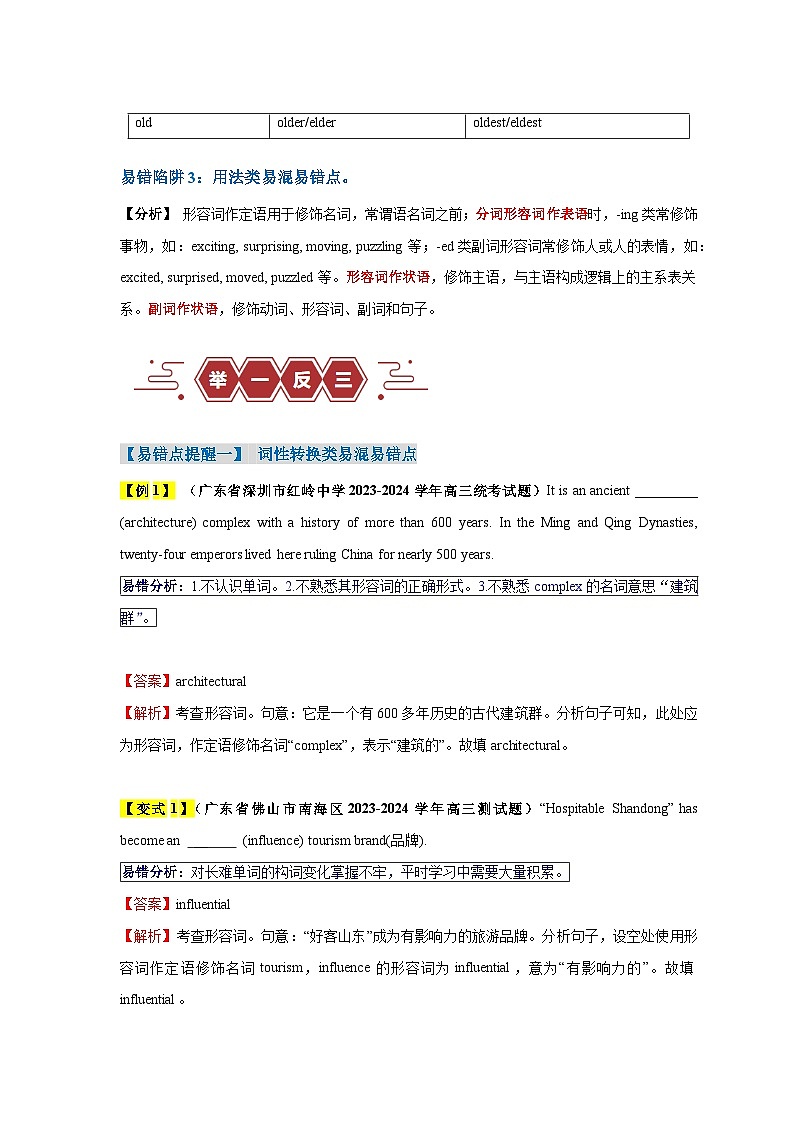 高考英语易错点22  语法填空：有提示词之形容词和副词（3大陷阱）-备战2024年高考英语考试易错题03