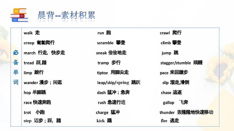 DAY 7 动作描写之 ”动动脚“-- 2024届高考英语读后续写晨背晚练30天第2页