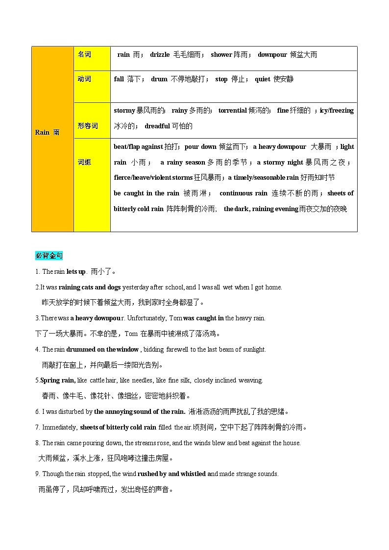 专题 11 读后续写之天气描写（风花雪雨雷、日月星辰）-2024年新高考英语满分作文读后续写高分突破+万能金句03