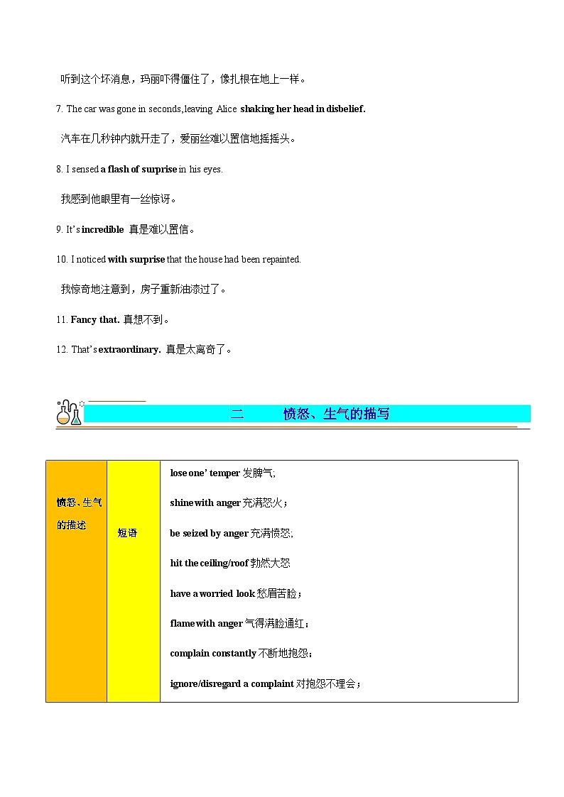 专题 15 读后续写之心理描写（震惊、愤怒、失望、绝望等） --新高考满分作文读后续写高分句型突破第3页