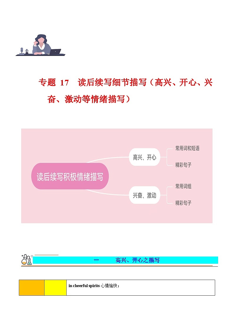 专题 17 读后续写之心理描写（高兴、激动、兴奋等） --新高考满分作文读后续写高分句型突破第1页