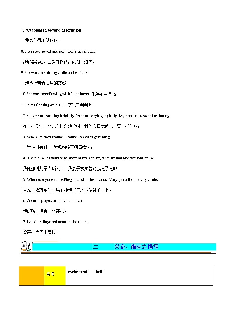 专题 17 读后续写之心理描写（高兴、激动、兴奋等） --新高考满分作文读后续写高分句型突破第3页