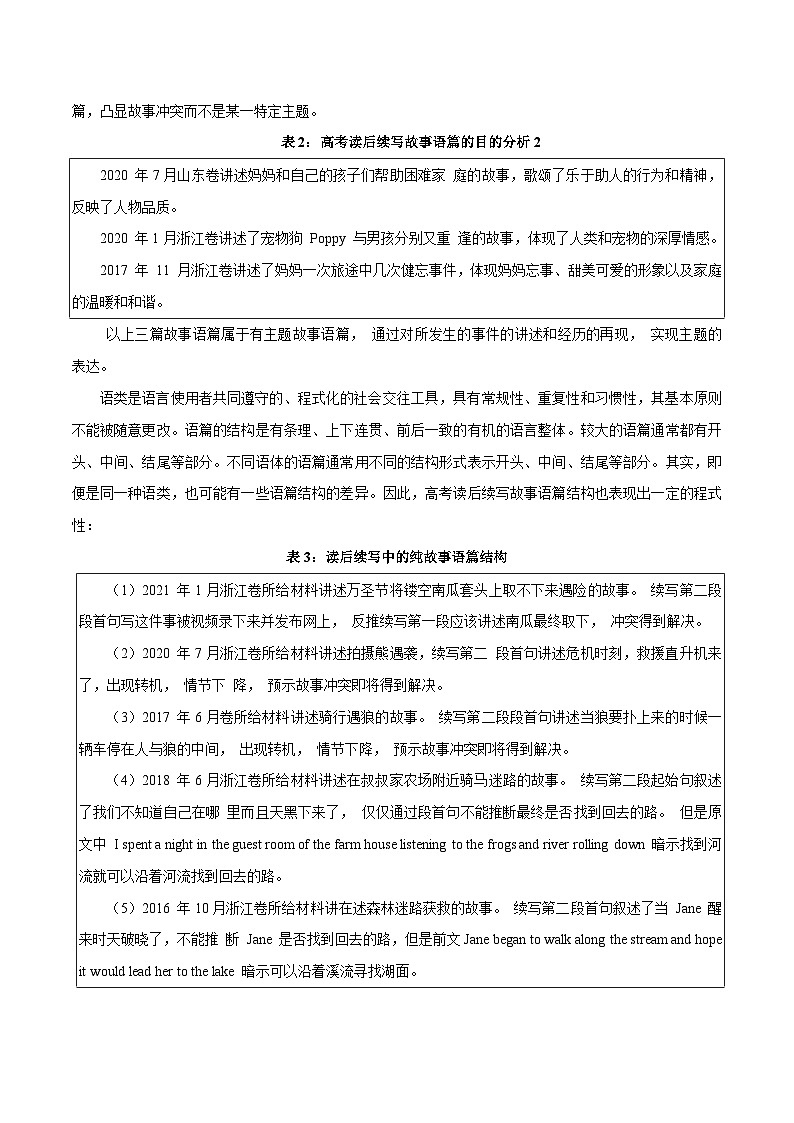 专题1.01 源语篇的语类及解读-2024年新高考英语读后续写提分技能第3页