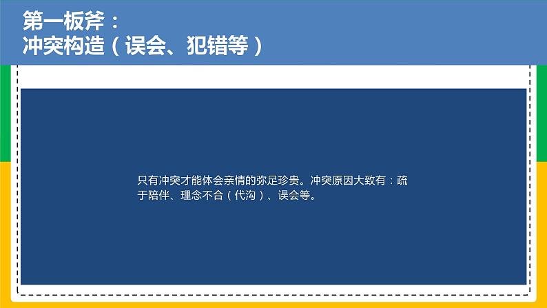 01 读后续写：亲情类（故事构造“三板斧”）第2页