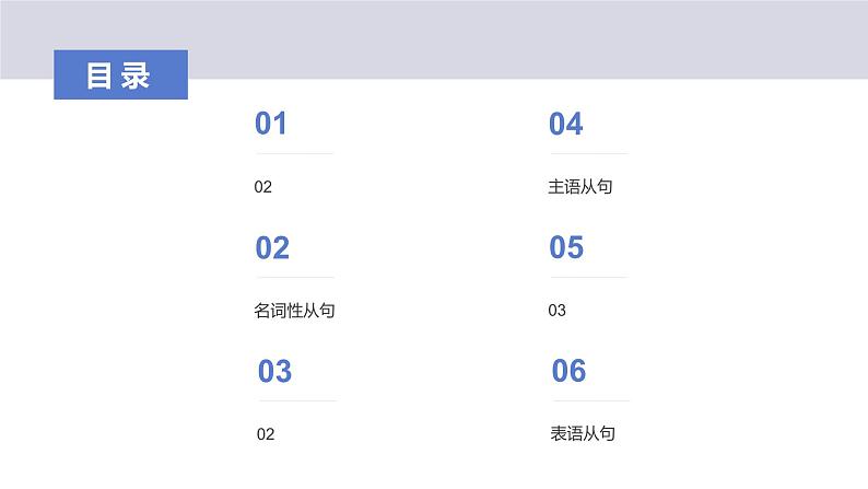 【期中复习】2023-2024学年（人教版2019）高二英语下册专题训练 专题02名词性从句（考点串讲）课件+讲义.zip02