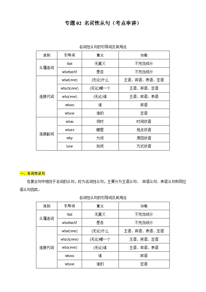 【期中复习】2023-2024学年（人教版2019）高二英语下册专题训练 专题02名词性从句（考点串讲）课件+讲义.zip01