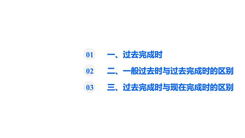 【期中复习】2023-2024学年（人教版2019）高二英语下册专题训练 专题03过去完成时（考点串讲）课件+讲义.zip02