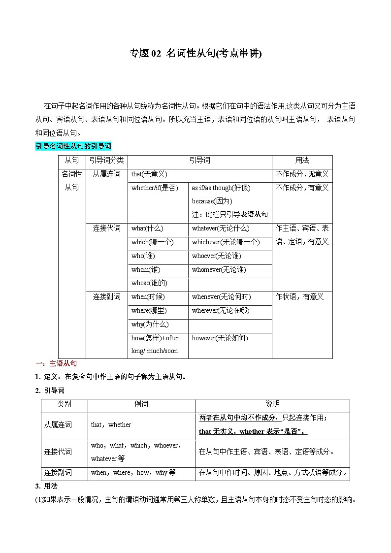 【期中复习】2023-2024学年(译林版2020)高二英语下册 专题02 名词性从句(主语从句、表语从句、同位语从句)（含解析）.zip01