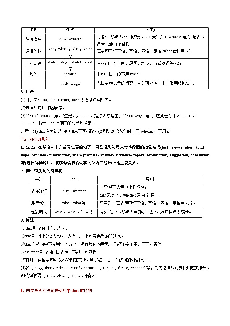 【期中复习】2023-2024学年(译林版2020)高二英语下册 专题02 名词性从句(主语从句、表语从句、同位语从句)（含解析）.zip03