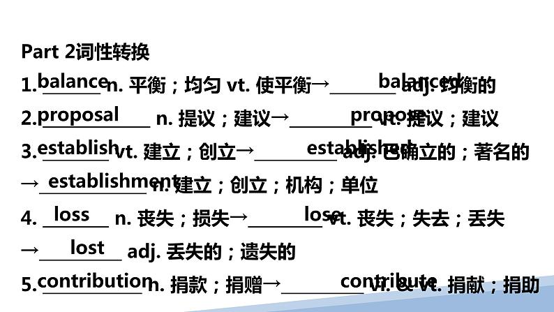 【期中复习】人教版2019 2023-2024学年高一下册英语 专题01 必修第二册知识点复习（考点讲解）04