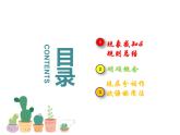 【期中复习】外研版2019 2023-2024学年高一下册英语  专题01 v-ing形式作状语（考点串讲PPT）