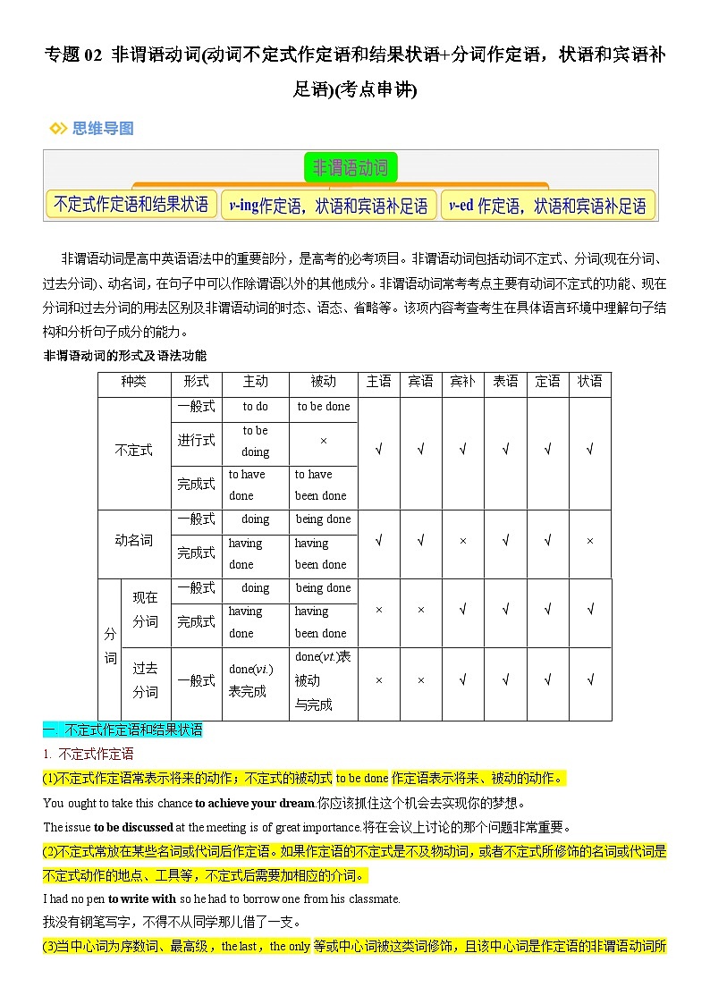 【期中复习】译林版2020 2023-2024学年高一下册英语 专题02 非谓语动词(动词不定式作定语和结果状语，分词作定语，状语和宾语补足语)（考点讲解）(解析版)第1页