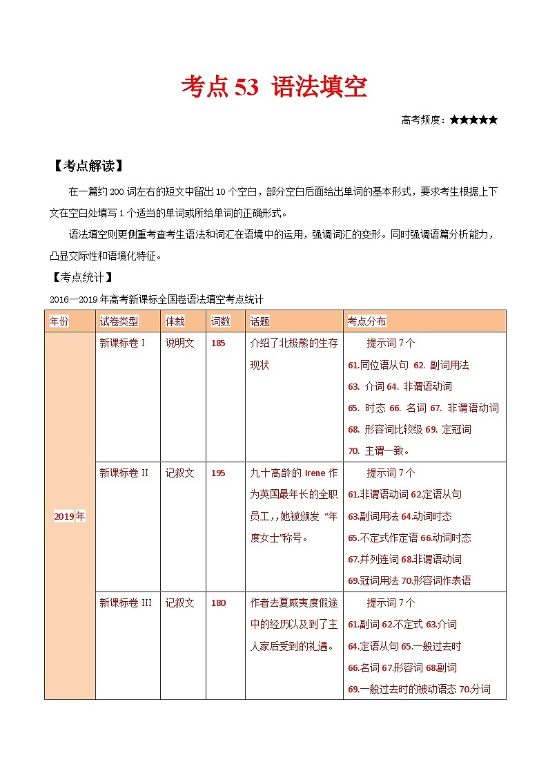 高考英语 考点知识专讲专练（有答案）考点53 语法填空第1页