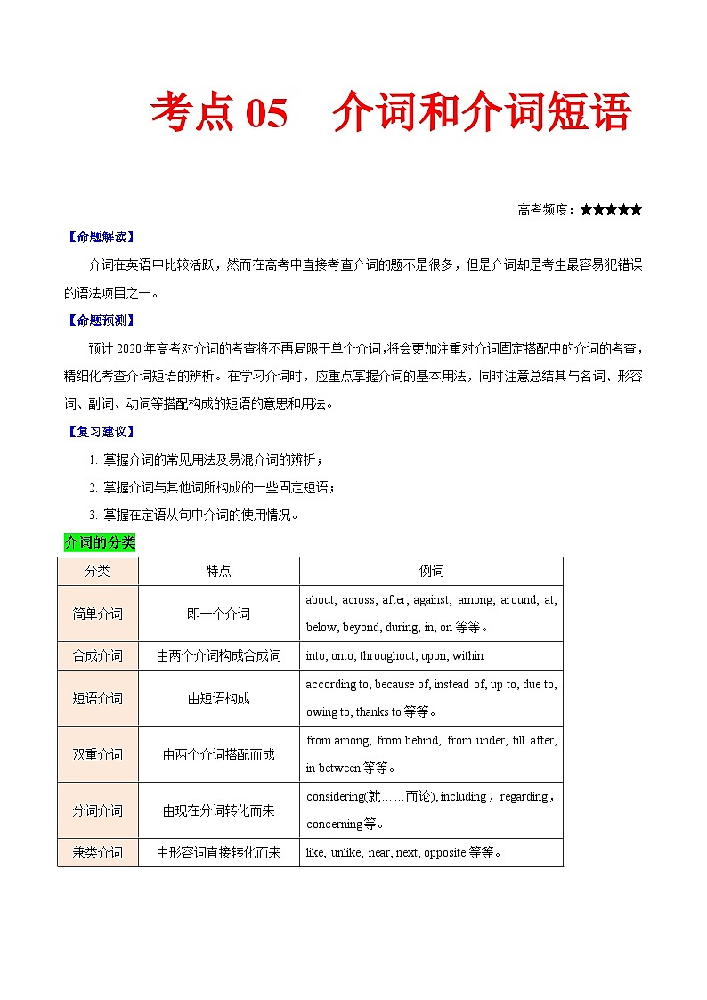 高考英语 考点知识专讲专练（有答案）考点05 介词和介词短语第1页