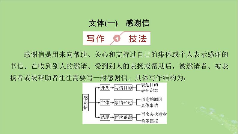 2025版高考英语一轮总复习写作培优第1部分第1章第2讲感谢信祝贺信道歉信和告知信课件第2页