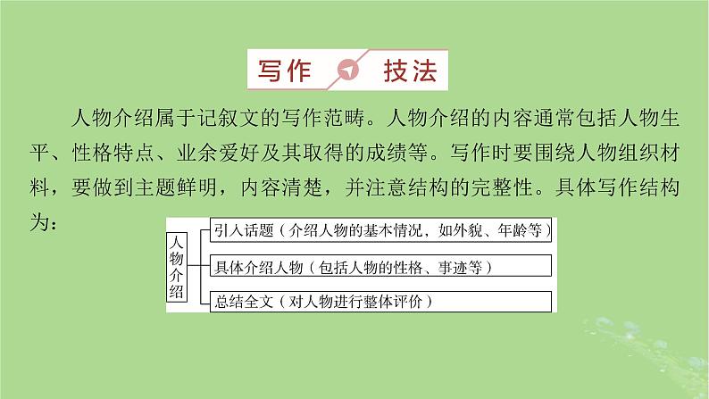 2025版高考英语一轮总复习写作培优第1部分第3章第1讲人物介绍课件第2页