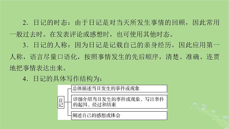 2025版高考英语一轮总复习写作培优第1部分第3章第4讲日记课件第3页