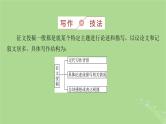 2025版高考英语一轮总复习写作培优第1部分第3章第3讲征文投稿课件