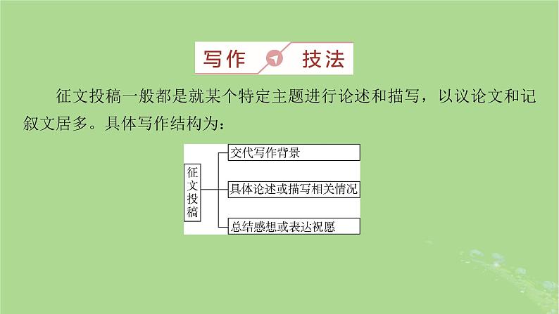 2025版高考英语一轮总复习写作培优第1部分第3章第3讲征文投稿课件第2页