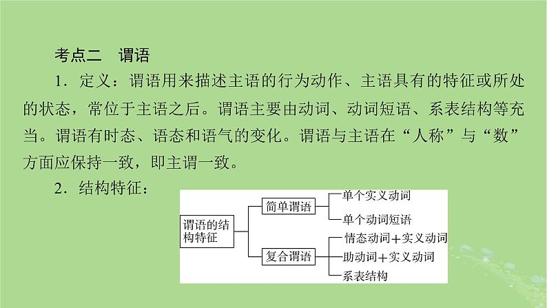 2025版高考英语一轮总复习语法专题突破专题1第1讲划分句子成分和掌握基本句型课件第7页