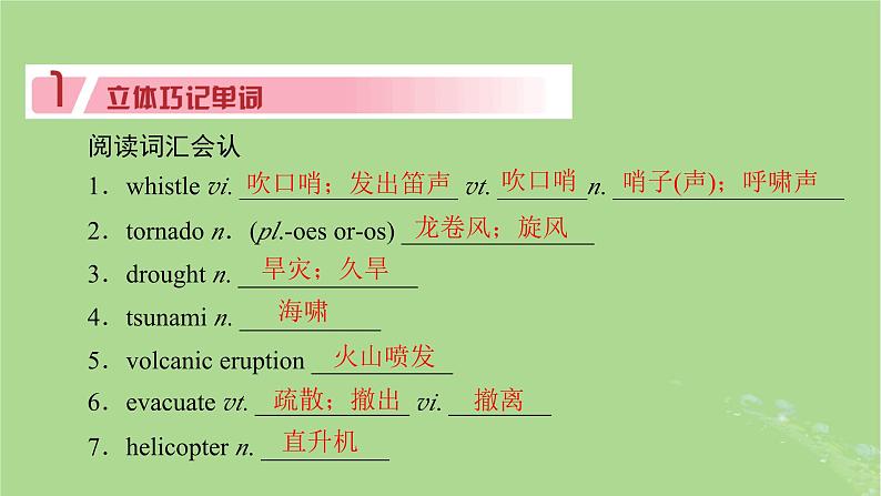 2025版高考英语一轮总复习必修第一册Unit4NaturalDisasters课件第6页