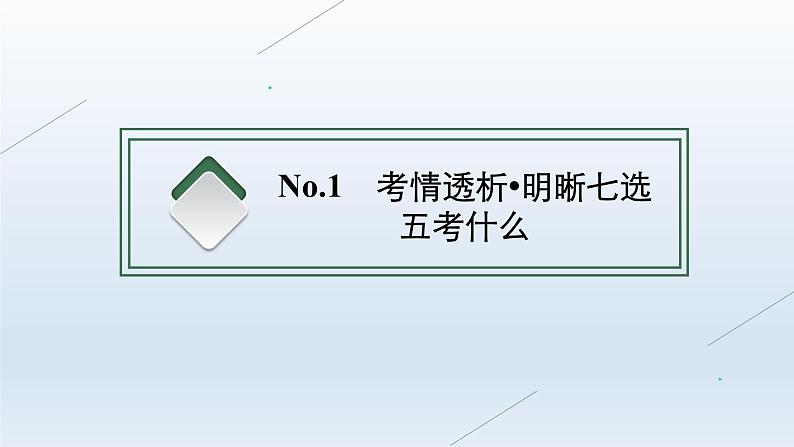 新教材（通用版）高考英语二轮复习专题二七选五课件第3页