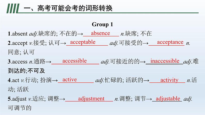 新教材（通用版）高考英语二轮复习背词形转换核心词汇课件第2页