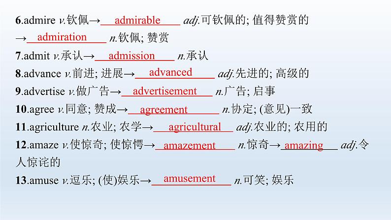 新教材（通用版）高考英语二轮复习背词形转换核心词汇课件第3页