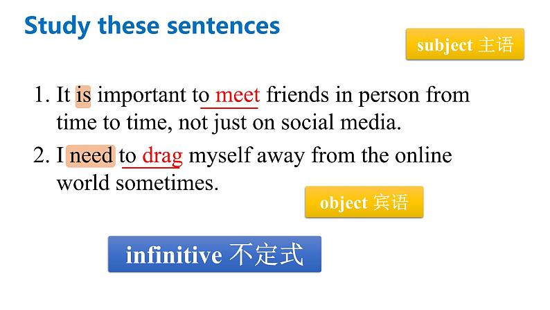 新北师大版高中英语必修一 unit 1 Infinitives 课件06