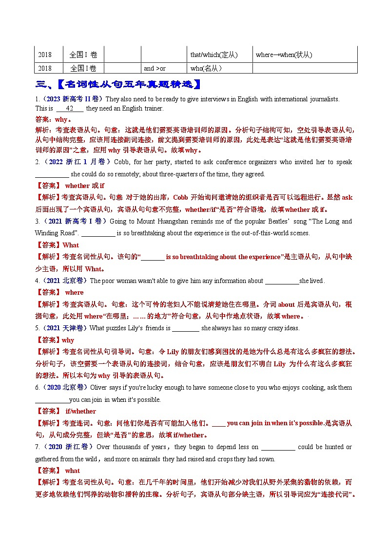 专题02 语法填空名词性从句100题 （精练）--【知识大盘点】2024高考英语一轮复习知识大盘点红宝书03