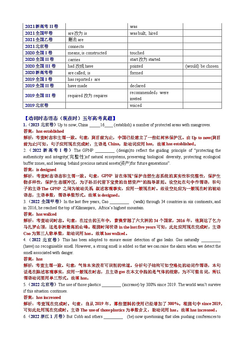 专题13 动词时态语态(现在时)100题（精练） 解析版第2页