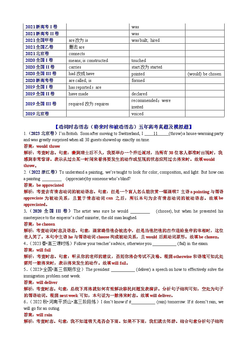 专题15 动词时态语态(将来时和被动语态)100题（精练）--【知识大盘点】2024高考英语一轮复习知识大盘点红宝书02