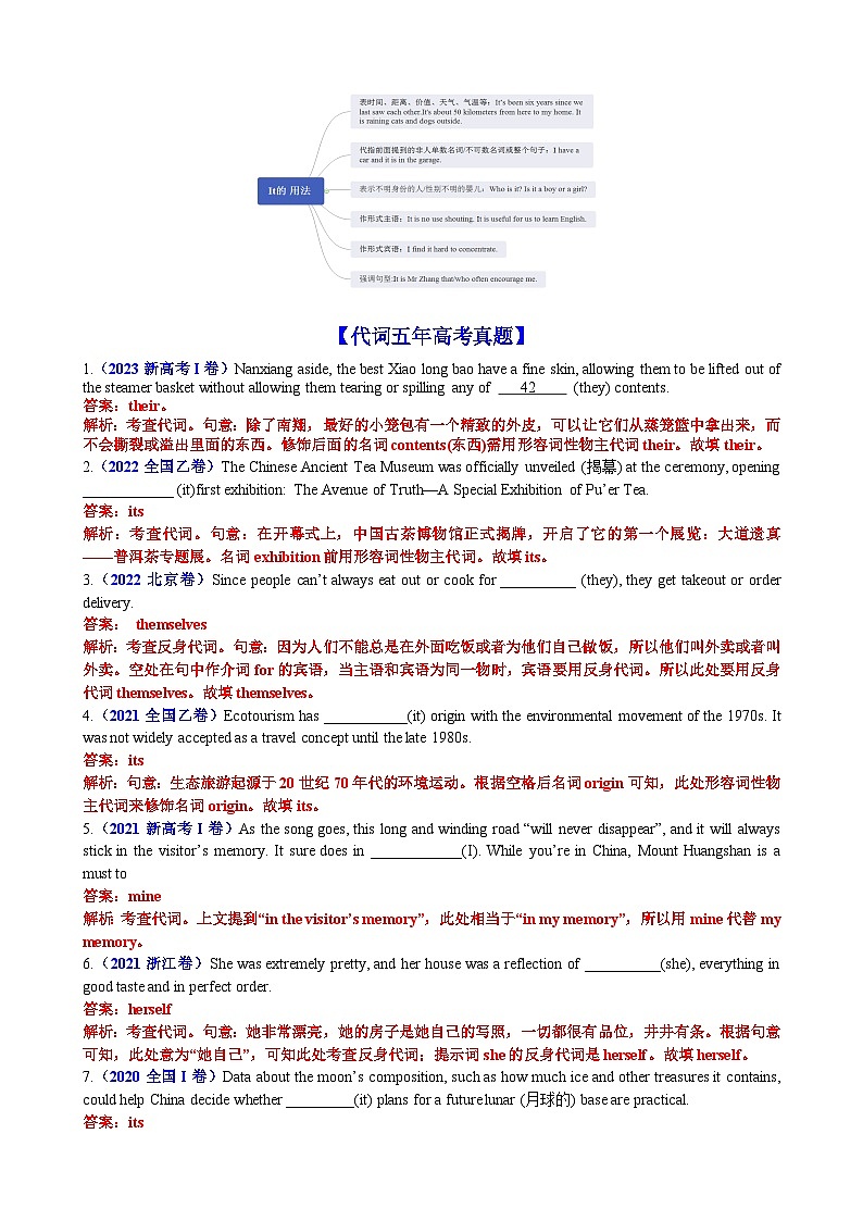 专题22 语法填空代词100题（精练）--【知识大盘点】2024高考英语一轮复习知识大盘点红宝书02