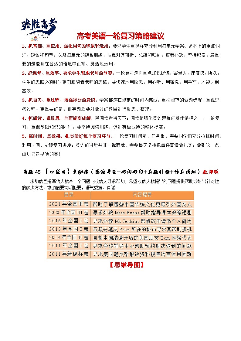 专题45 求助信（思维导图 好词好句 真题引领 仿真模拟）--【知识大盘点】2024高考英语一轮复习知识大盘点红宝书01